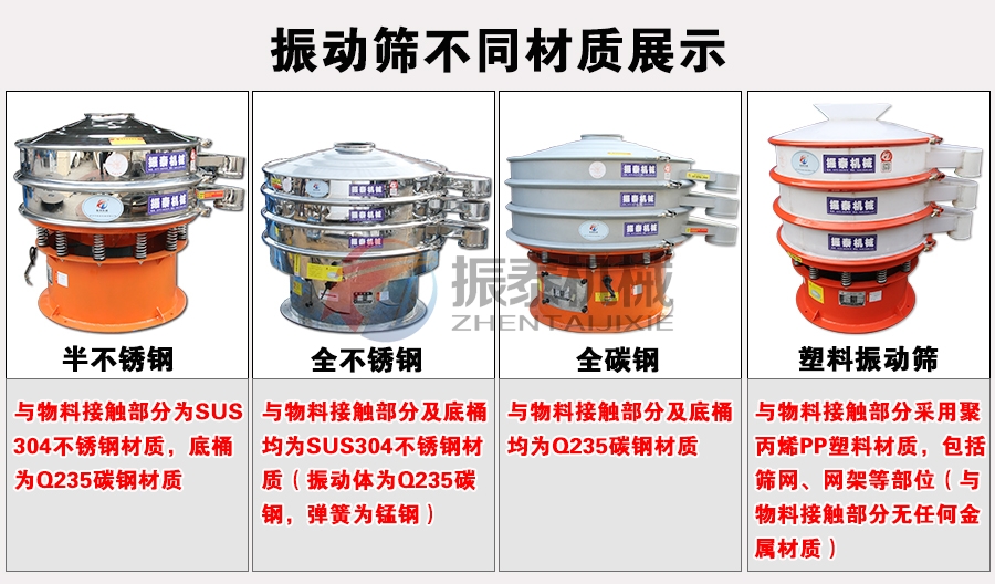 三氯化鋁旋振篩不同材質展示